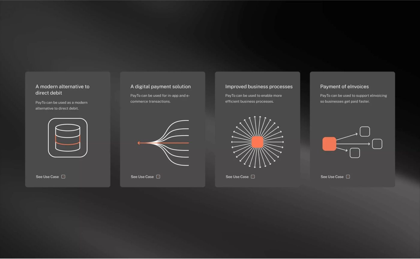 Four grey cards with orange line icons