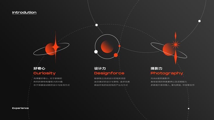 Introduction slide with orbital diagrams and red accents
