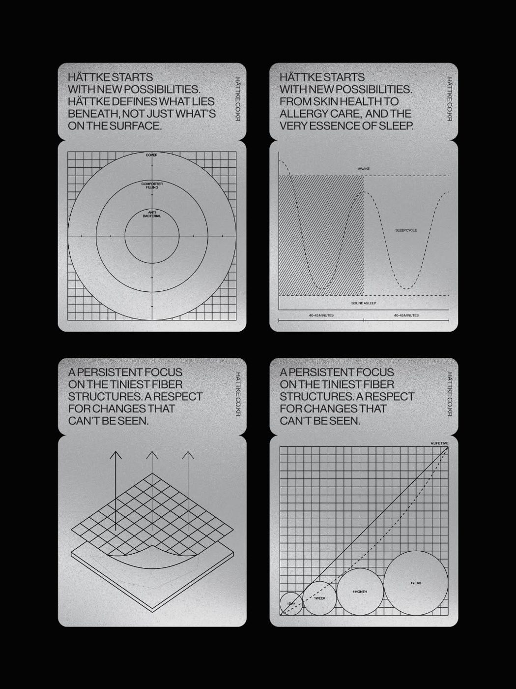 Four schematic cards with crosshair and grid drawings