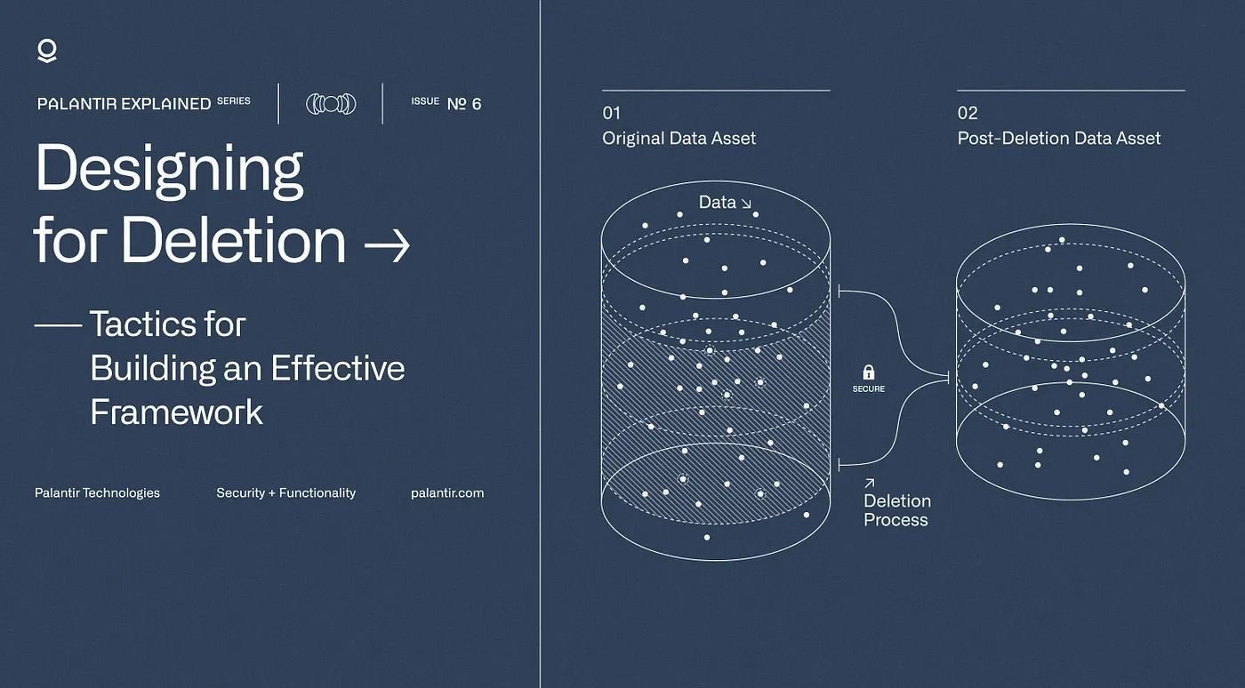 Designing for Deletion — steel-blue block with cylinder diagrams