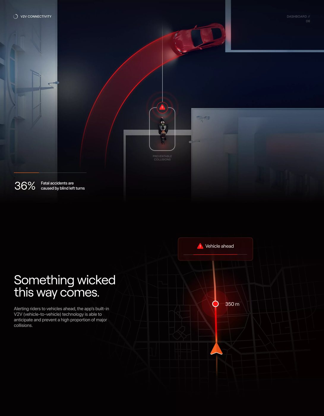 KTM dark page with red map trace and warning