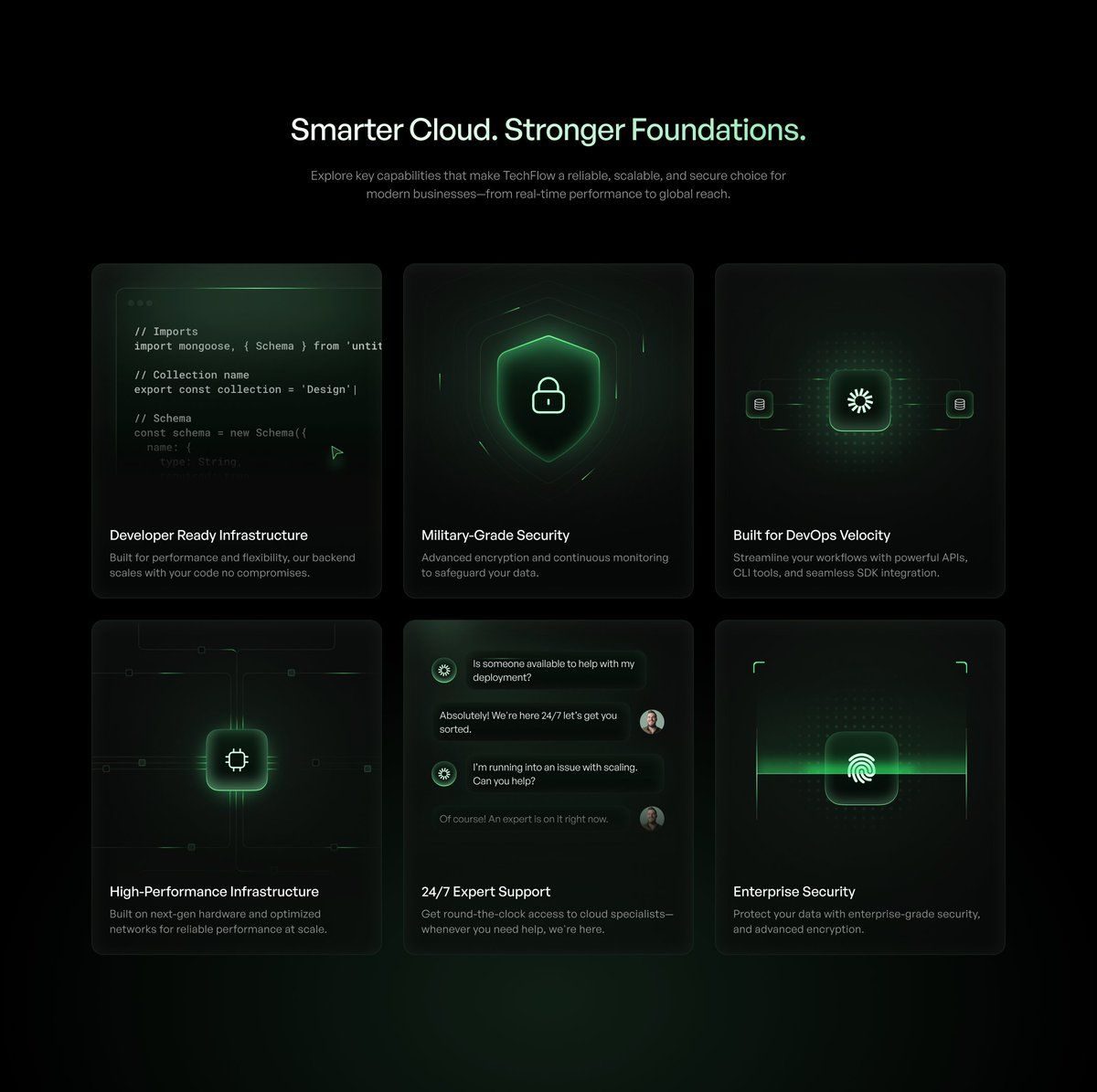 Smarter cloud feature grid with green glow icons