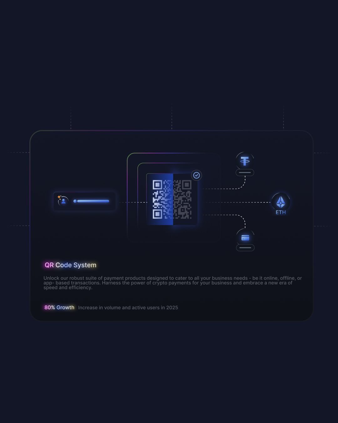 QR system with dashed tracing lines